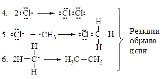 Хлорирование и бромирование метана. Механизм реакции - student2.ru