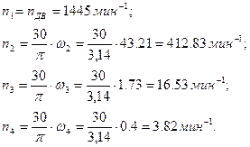 Кинематический расчет привода. Угловая скорость вала электродвигателя - student2.ru