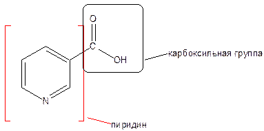 Кислота никотиновая (Acidum nicotinicum) - student2.ru
