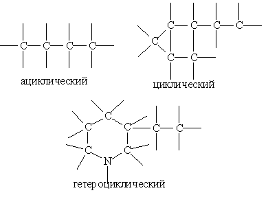 Кислотно-основное равновесие. Современные представления о кислотно-основных равновесиях. - student2.ru