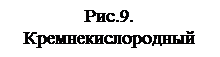 класс 1. оксиды и гидроксиды - student2.ru