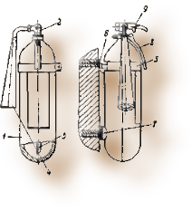 Классификация огнетушителей - student2.ru