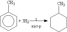 Классификация органических реакций - student2.ru