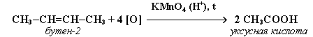 классификация органических соединений - student2.ru