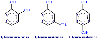 классификация органических соединений - student2.ru