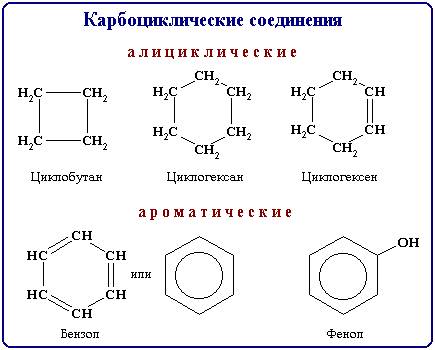 классификация органических соединений - student2.ru