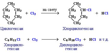 Классификация органических соединений - student2.ru