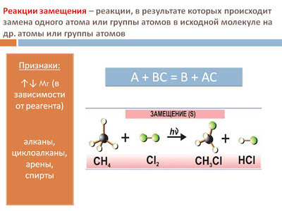 Классификация реакций в органической химии - student2.ru