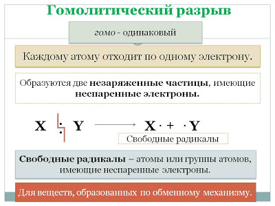 Классификация реакций в органической химии - student2.ru