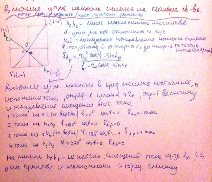 Классификация съемочных систем. - student2.ru