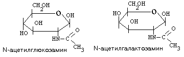 Классификация сложных белков. Углевод-белковые комплексы, биологическая роль. Особенности строения гликопротеинов и протеогликанов. - student2.ru