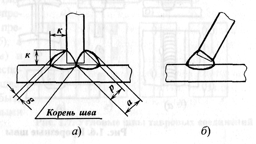 классификация сварных соединений и швов - student2.ru