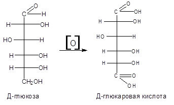 Моносахариды. Отдельные представители - student2.ru