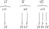 Колич-ые законы химии. Закон эквив-тов - student2.ru