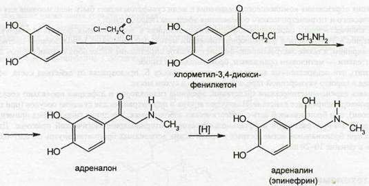 Количественное определение - student2.ru