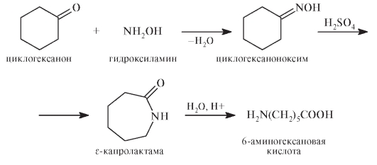 Количественное определение. Для количественного определения глутаминовой кислоты используют метод нейтрализации - student2.ru