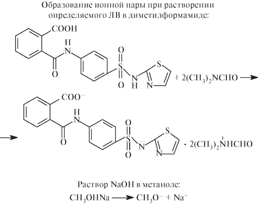 Количественное определение. Количественное определение сульфацетамида натрия проводят методом нитритометрии - student2.ru
