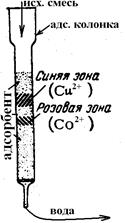 коллоидные системы в аналитической химии - student2.ru