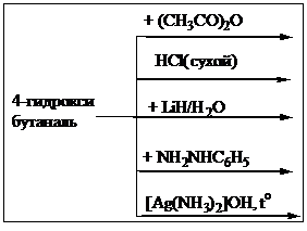 КОЛЛОКВИУМ № 1 (МОДУЛЬ№2) «ТЕОРЕТИЧЕСКИЕ ОСНОВЫ РЕАКЦИОННОЙ СПОСОБНОСТИ ОСНОВНЫХ КЛАССОВ ОРГАНИЧЕСКИХ СОЕДИНЕНИЙ». - student2.ru