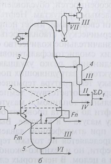 Комбинированная схема ЭЛОУ-АВТ-вторичная перегонка бензина (схема прилагается, обозначить основные блоки, а также основные потоки, входящие и выходящие из аппаратов). - student2.ru