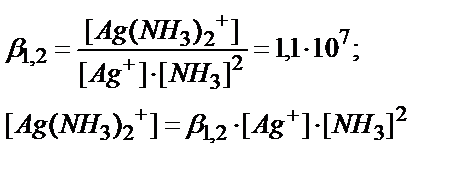 Комплекс түзу реакцияларының тепе-теңдік константалары - student2.ru