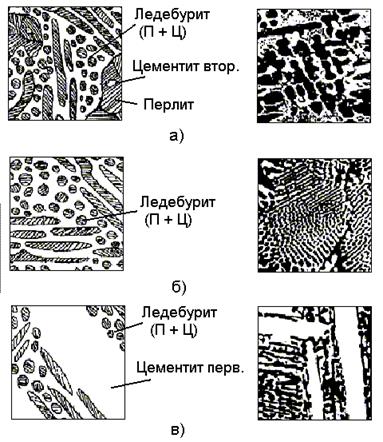 Компоненты и фазы в сплавах железа с углеродом - student2.ru