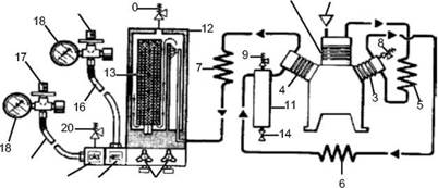 Компрессорные установки серии КАР - student2.ru