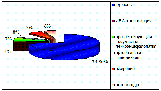 Концентрация магния в биологических жидкостях - student2.ru