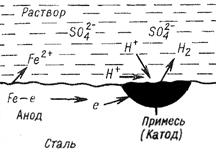 Концентрированной азотной кислотой - student2.ru