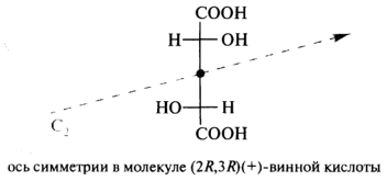 Конфигурационная стереоизомерия молекул с двумя и более центрами хиральности. S,p–диастереомерия. Свойства энантиомеров и диастереомеров - student2.ru