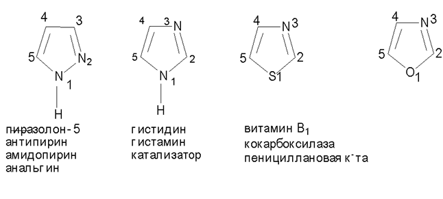 Конфигурация и конформация органических соединений - student2.ru