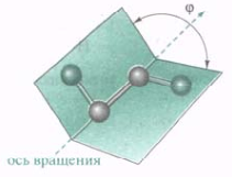 Конформации ациклических углеводородов (этан, бутан); виды напряжений в молекуле; изображение конформаций; их энергетическая характеристика - student2.ru