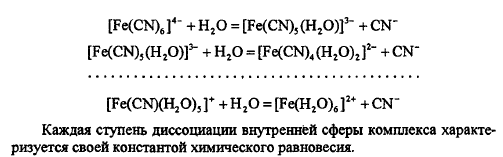 Константа равновесия гетерогенной реакции - student2.ru