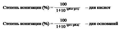 Константы ионизации (рКа) наиболее распространенных кислот и оснований - student2.ru