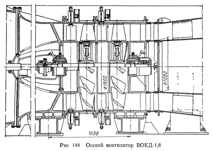 Конструкции центробежных и осевых вентиляторов и дымососов - student2.ru