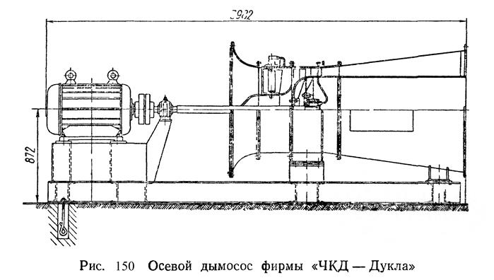Конструкции центробежных и осевых вентиляторов и дымососов - student2.ru