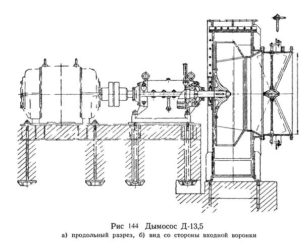 Конструкции центробежных и осевых вентиляторов и дымососов - student2.ru