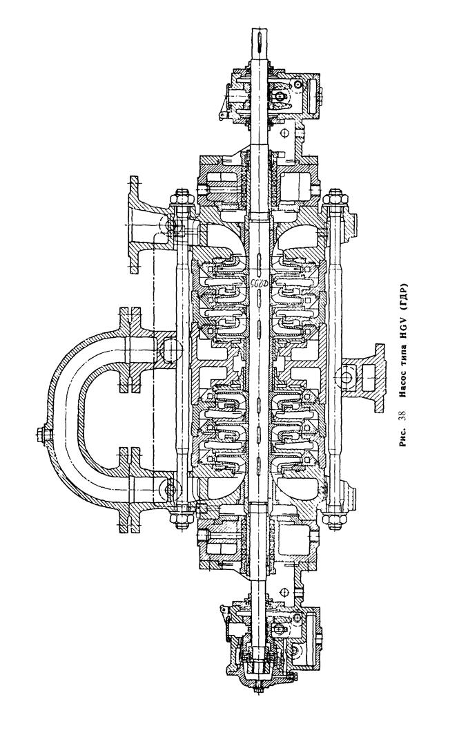 Конструкции центробежных насосов и их промышленное применение - student2.ru