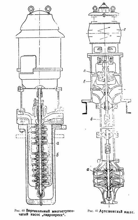 Конструкции центробежных насосов и их промышленное применение - student2.ru