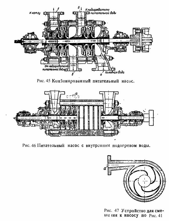 Конструкции центробежных насосов и их промышленное применение - student2.ru