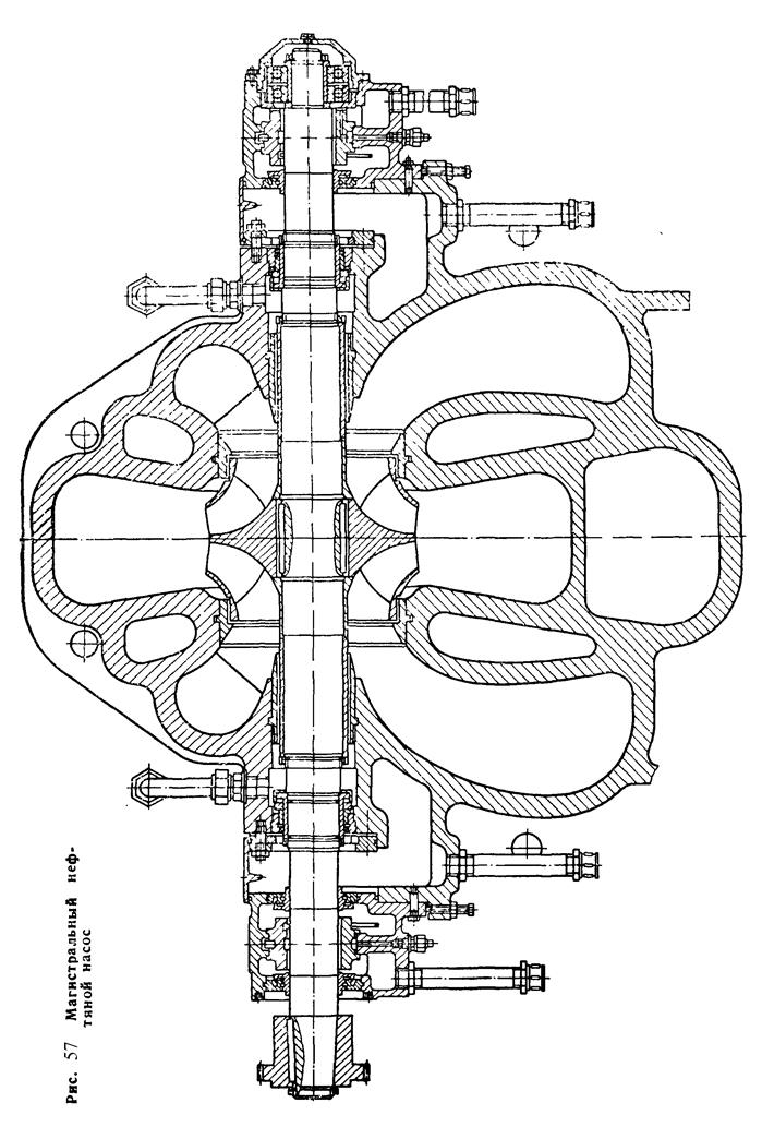 Конструкции центробежных насосов и их промышленное применение - student2.ru