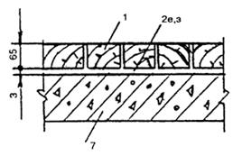 конструктивные схемы полов - student2.ru