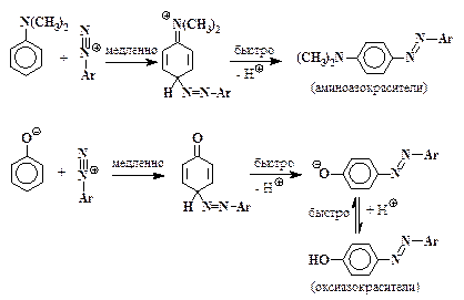 контроль диазотирования - student2.ru