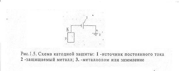 Коррозийная стойкость металлов - student2.ru