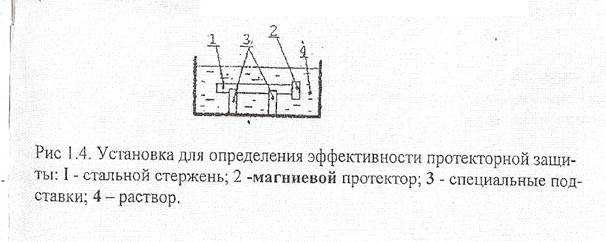 Коррозийная стойкость металлов - student2.ru