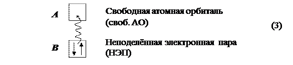 Ковалентная связь – связь, образованная парой электронов с противоположно направленными спинами - student2.ru