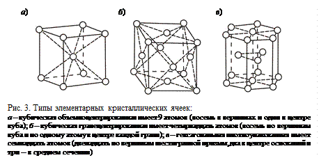 Кристаллическое строение металлов. Все твердые тела делятся на аморфные и кристаллические - student2.ru