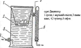 Лабораториялық жұмыс. Коллоидты ерітінділерді тазалау - student2.ru