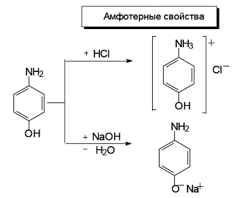 Лабораторно-практическое занятие № 11. «Кислотно-основные взаимодействия» (3ч) - student2.ru