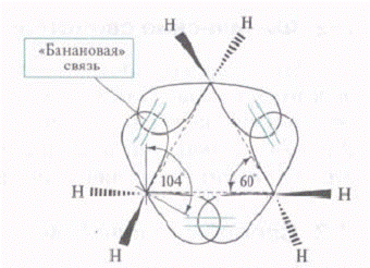 Лабораторно-практическое занятие № 12. Контрольная работа по теме «Теоретические основы органической химии» (2ч) - student2.ru